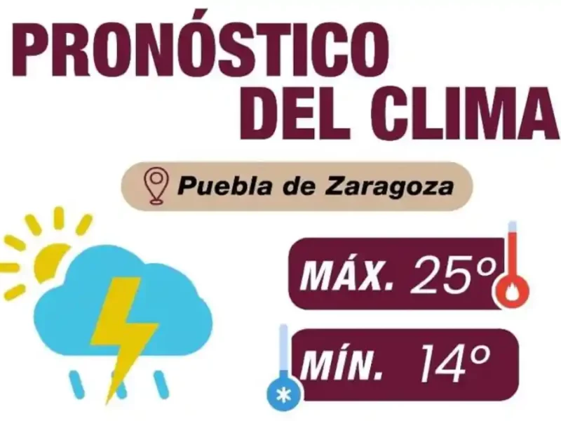 Lluvias con tormenta eléctrica por la tarde, protégete y mantente alerta: Gobierno de la Ciudad