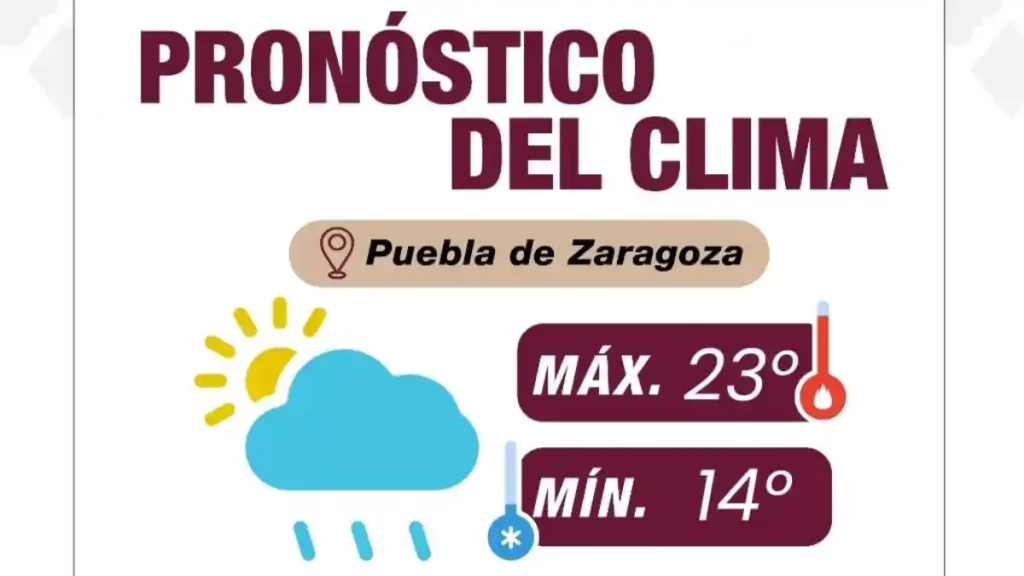 Conduce con precaución aquí algunas recomendaciones ante posibles lluvias: Gobierno de la Ciudad