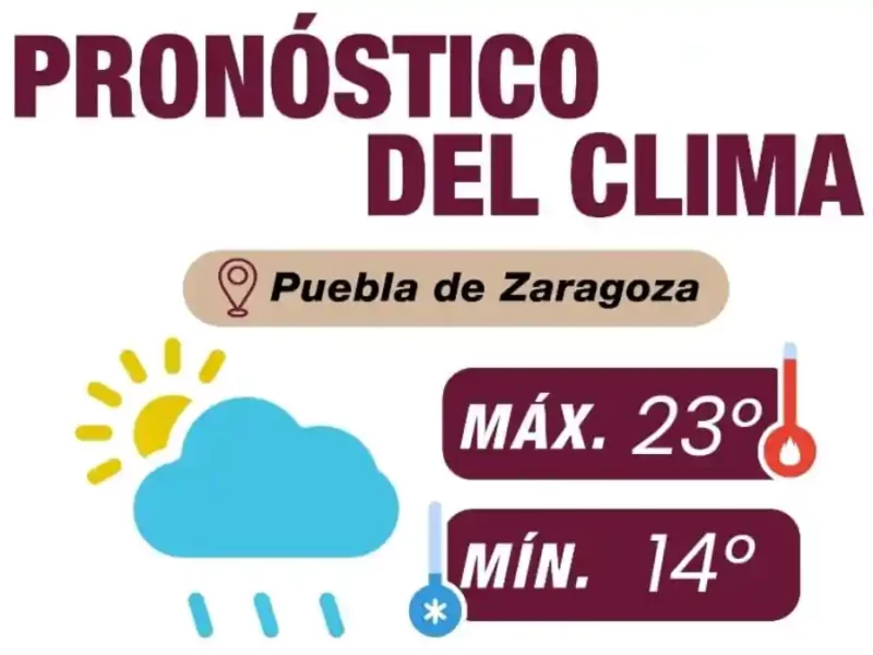 Conduce con precaución aquí algunas recomendaciones ante posibles lluvias: Gobierno de la Ciudad