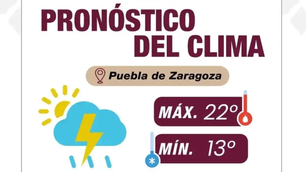 Prepárate para la lluvia, sigue las recomendaciones: Gobierno de la Ciudad