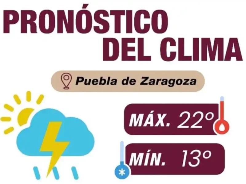 Prepárate para la lluvia, sigue las recomendaciones: Gobierno de la Ciudad