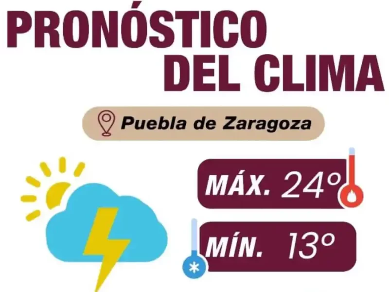 Presencia de lluvias y tormenta eléctrica durante la tarde-noche, toma precauciones: Gobierno de la Ciudad