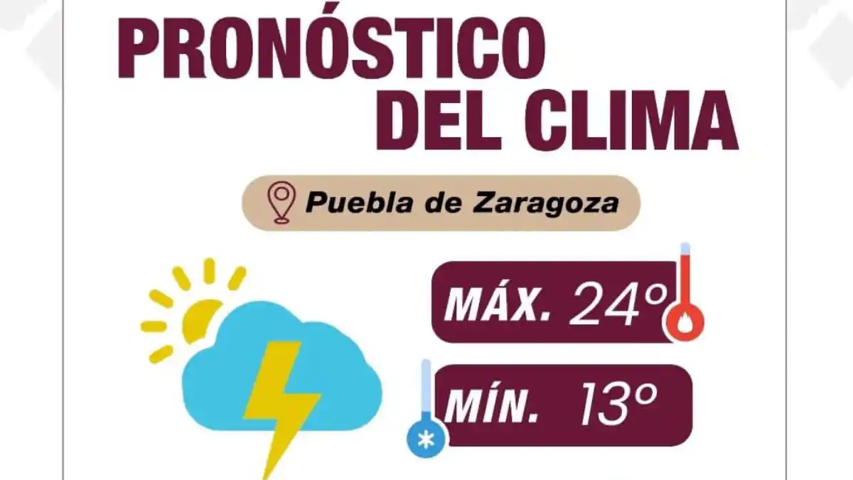 Presencia de lluvias y tormenta eléctrica durante la tarde-noche, toma precauciones: Gobierno de la Ciudad