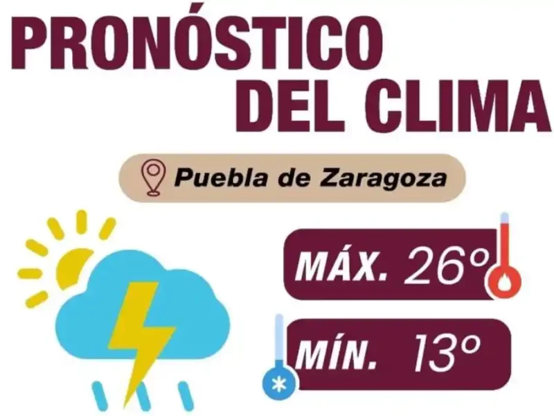 Pronóstico con tormentas eléctricas, sigue estas recomendaciones y evita accidentes: Gobierno de la Ciudad