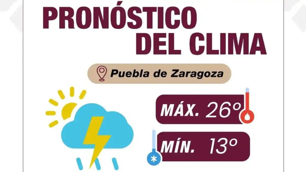 Pronóstico con tormentas eléctricas, sigue estas recomendaciones y evita accidentes: Gobierno de la Ciudad