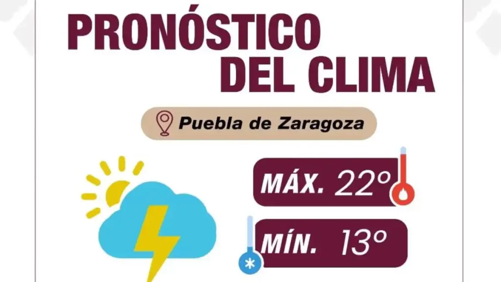 Ante la presencia de lluvias, sigue las siguientes recomendaciones: Gobierno de la Ciudad