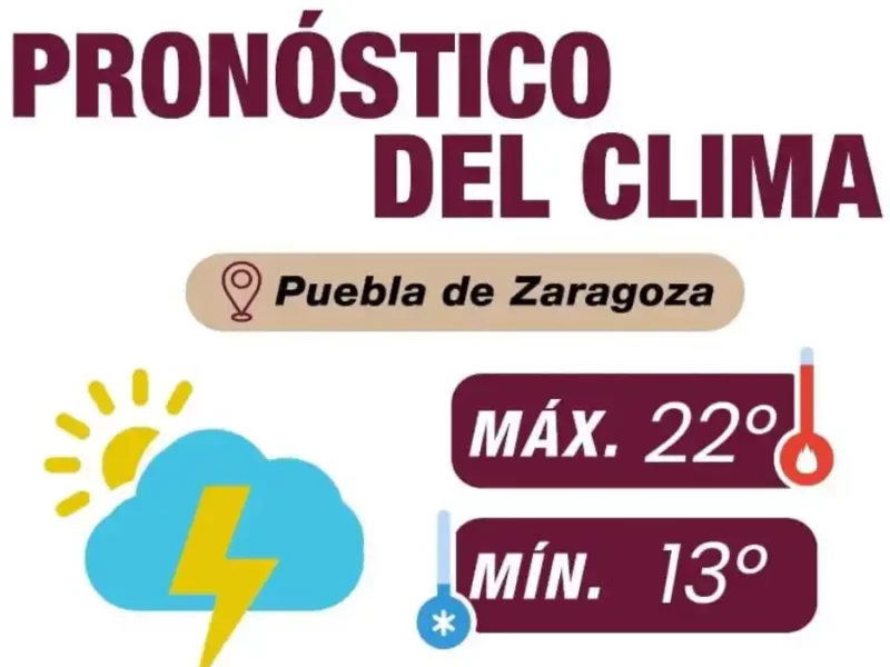 Ante la presencia de lluvias, sigue las siguientes recomendaciones: Gobierno de la Ciudad