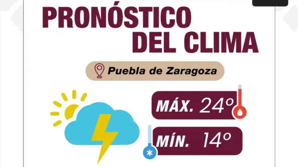 Se pronostican lluvias y vientos fuertes esta tarde, toma precauciones: Gobierno de la Ciudad