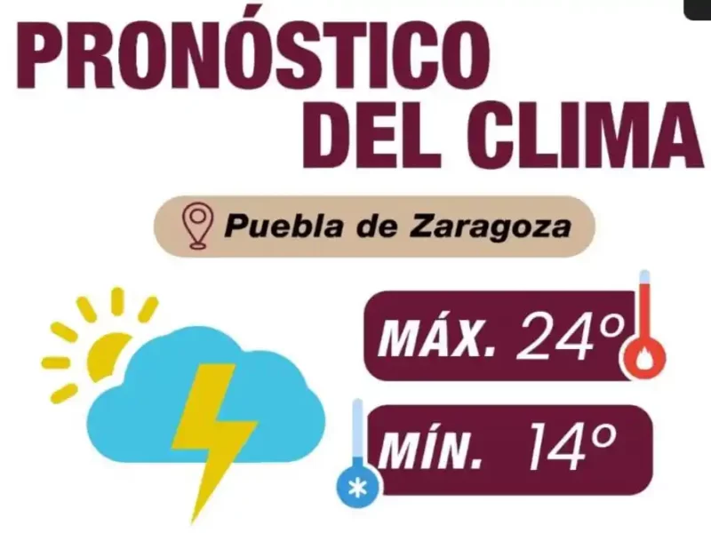 Se pronostican lluvias y vientos fuertes esta tarde, toma precauciones: Gobierno de la Ciudad