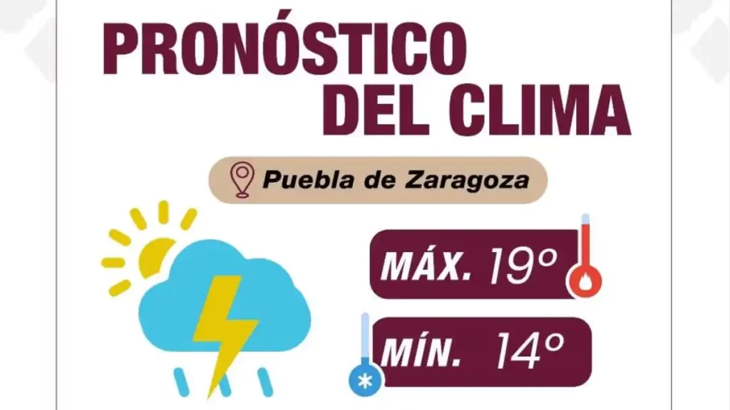 Se esperan tormentas dispersas y rachas de viento, toma precauciones: Gobierno de la Ciudad