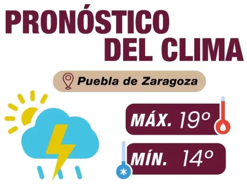Se esperan tormentas dispersas y rachas de viento, toma precauciones: Gobierno de la Ciudad