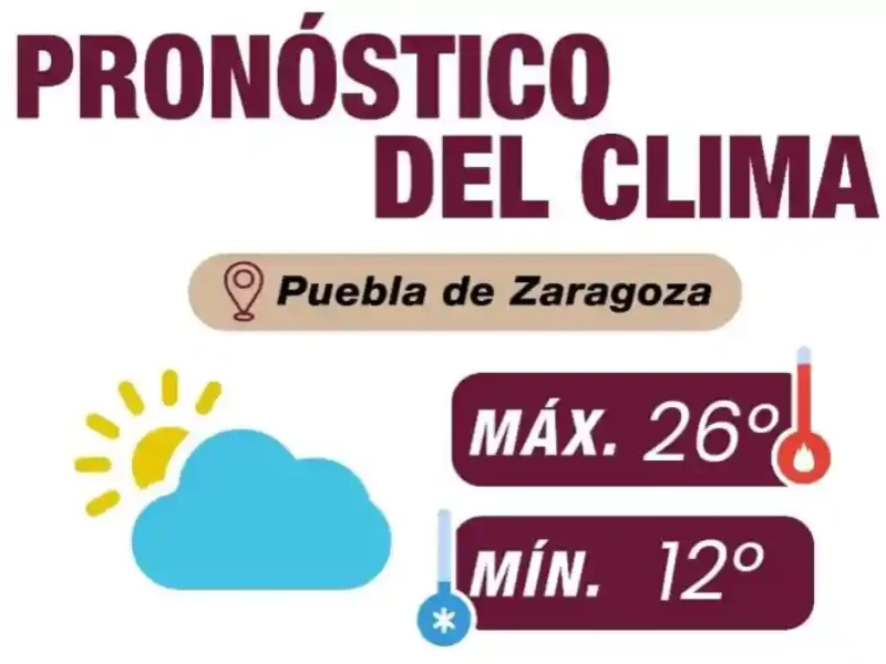 Reporte hidrometeorológico: Gobierno de la Ciudad llama a atender recomendaciones preventivas