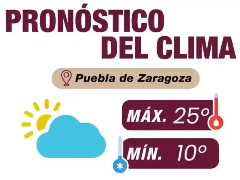 Recomendaciones ante el descenso de temperaturas y condiciones climáticas: Gobierno de la Ciudad