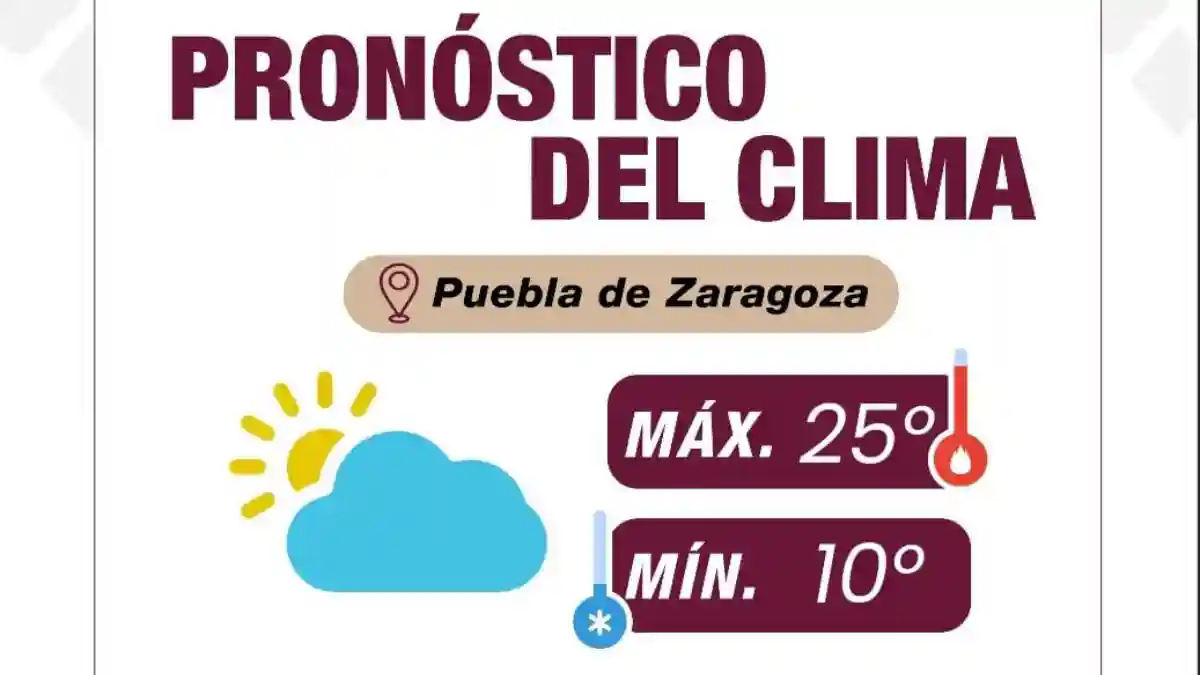 Recomendaciones ante el descenso de temperaturas y condiciones climáticas: Gobierno de la Ciudad