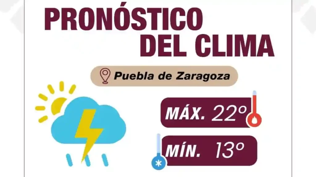 Pronóstico con lluvias y viento: Gobierno de la Ciudad exhorta a la población a tomar precauciones