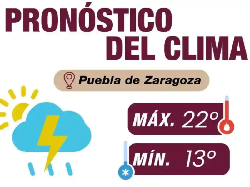 Pronóstico con lluvias y viento: Gobierno de la Ciudad exhorta a la población a tomar precauciones