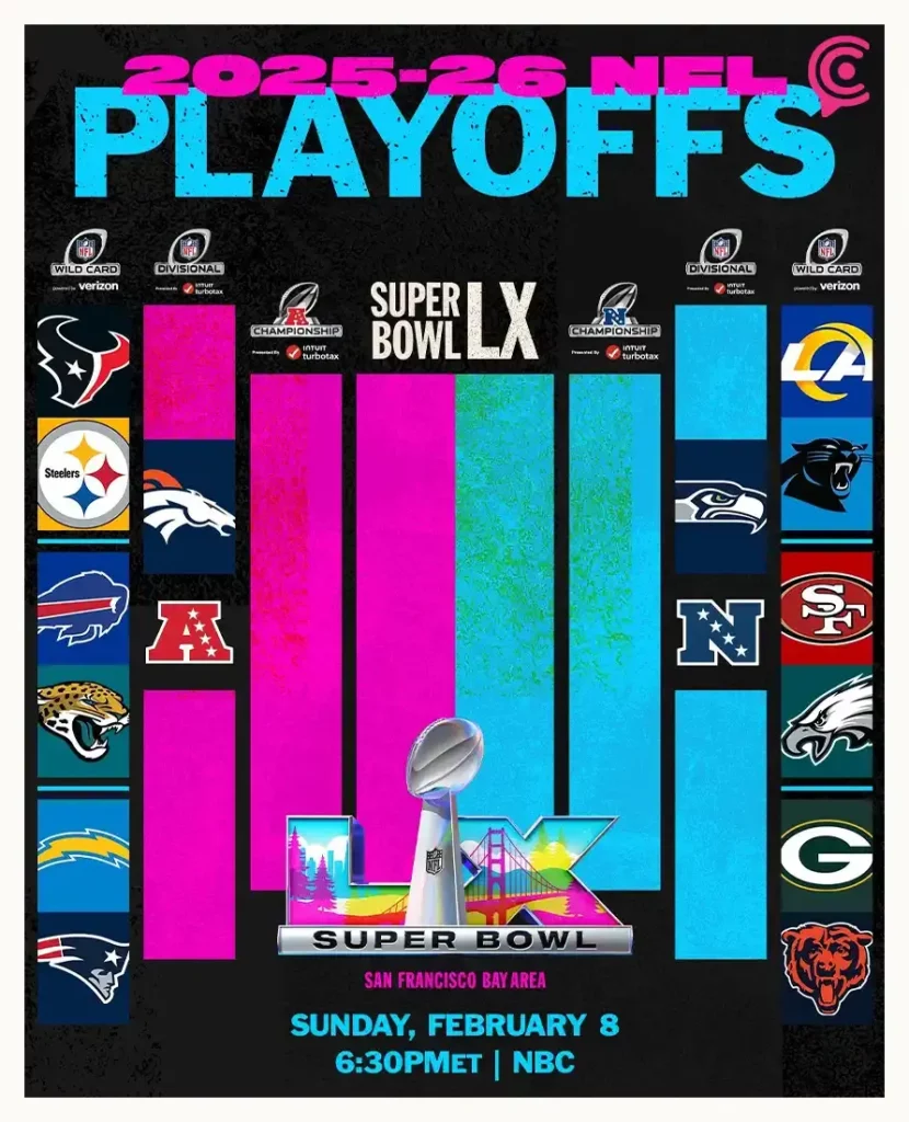 Calendario completo de los playoffs NFL 2025: partidos, fechas y horarios