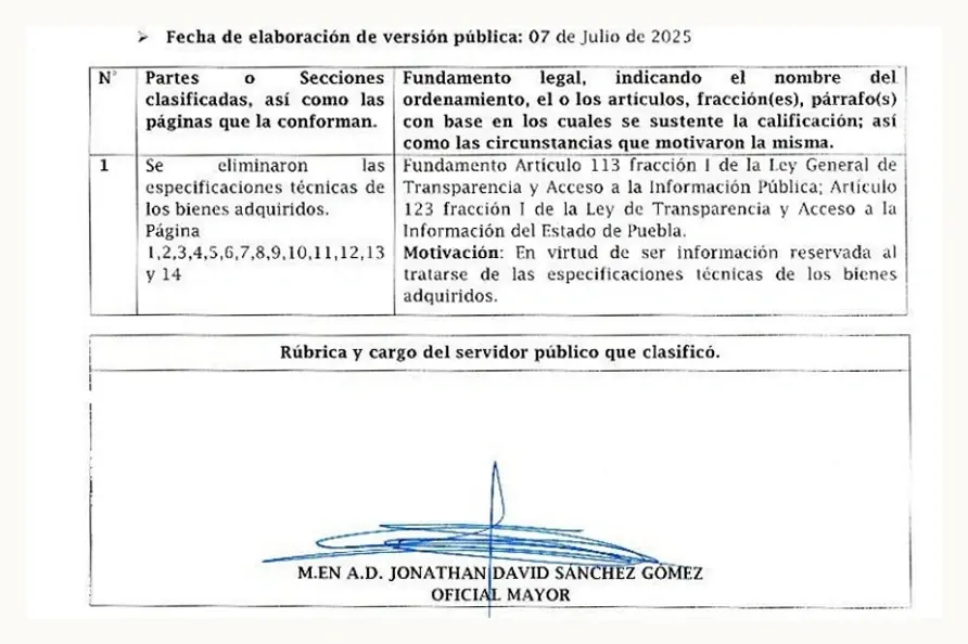 Fiscalía de Puebla reserva contratos por más de 3.2 millones de pesos en 2025