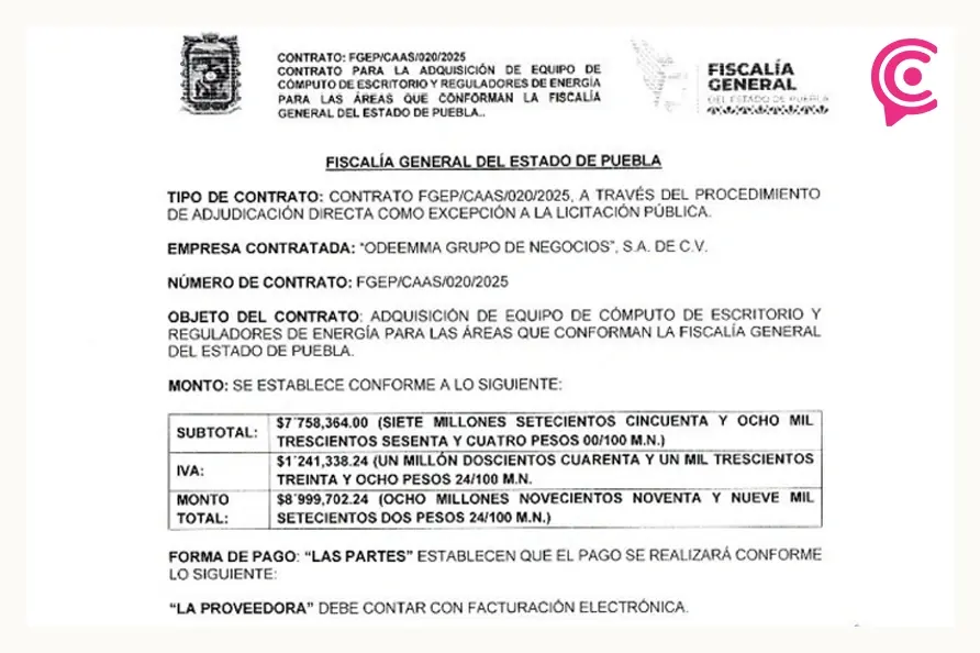 Fiscalía de Puebla compró 300 supercomputadoras con sobrecosto del 68 por ciento