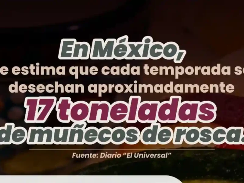 Impulsa Gobierno de Pepe Chedraui campaña para reutilizar muñecos de la Rosca para apoyar la causa social