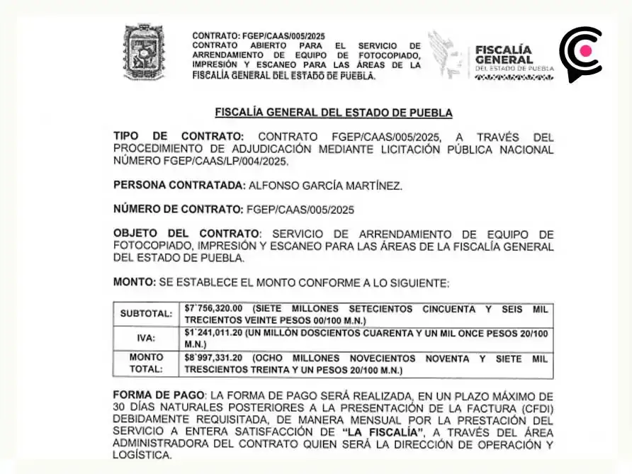Fiscalía de Puebla pagó casi nueve millones de pesos por renta de fotocopiadoras en 2025