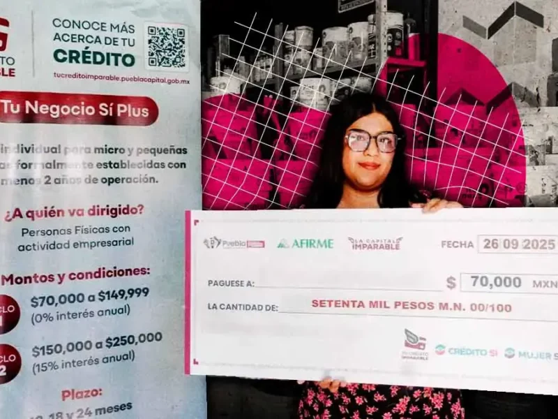 Mujeres representan 87% de beneficiarios del programa Crédito Imparable del Ayuntamiento de Puebla en 2025
