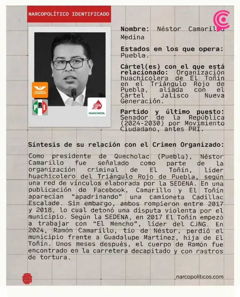 Plataforma Narcopolíticos integra a Néstor Camarillo por nexos con “El Toñín” y “El Bukanas”