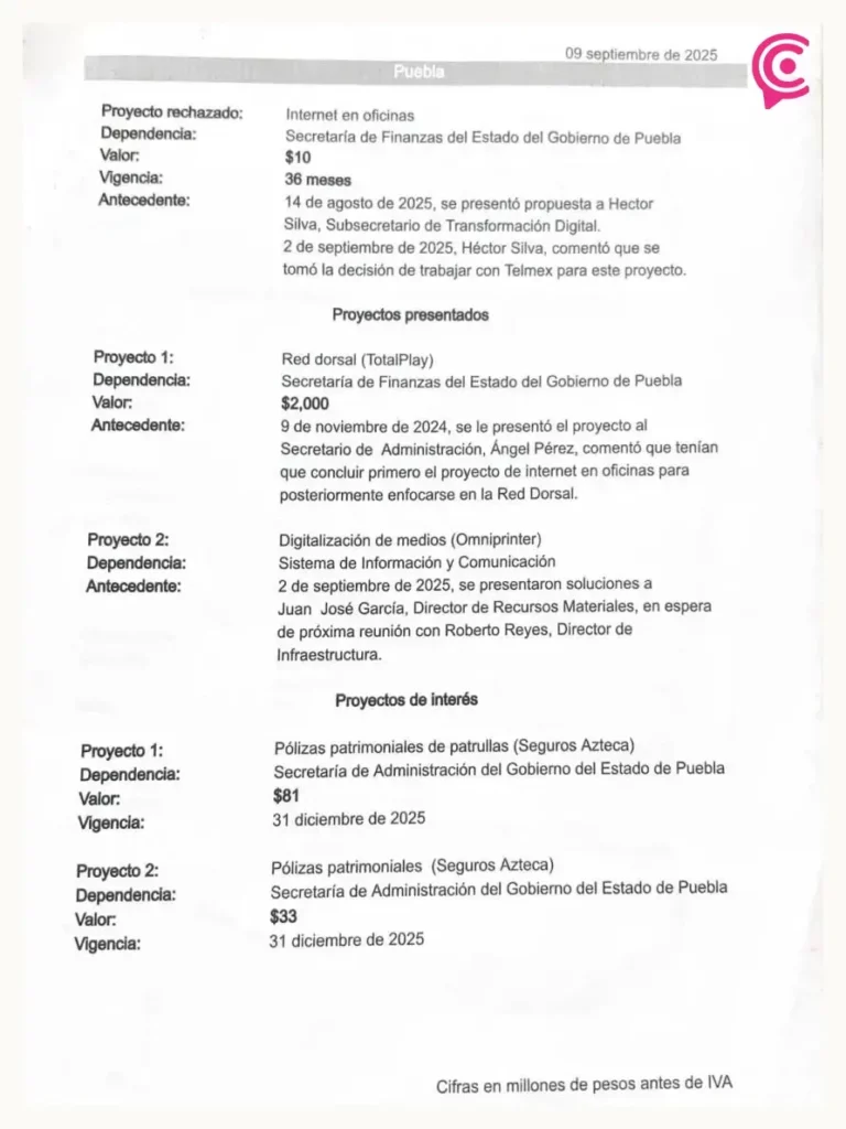 TV Azteca exigió contratos por dos mil 350 mdp al gobierno de Alejandro Armenta