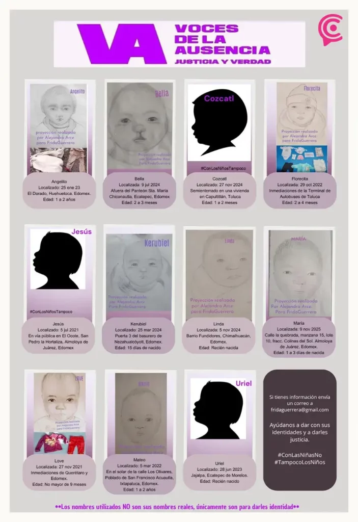 Eitan, César Emiliano, Guadalupe, Lalito, Violeta, Alexa, Carlitos y 11 bebés sin identidad