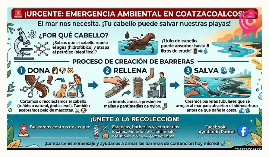 Puebla se une a colecta de cabello para mitigar el derrame de petróleo en Veracruz