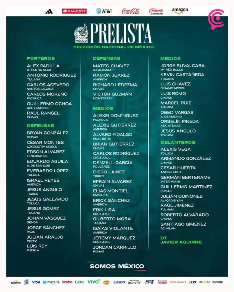 Selección Mexicana anuncia prelista de 55 jugadores rumbo al Mundial 2026