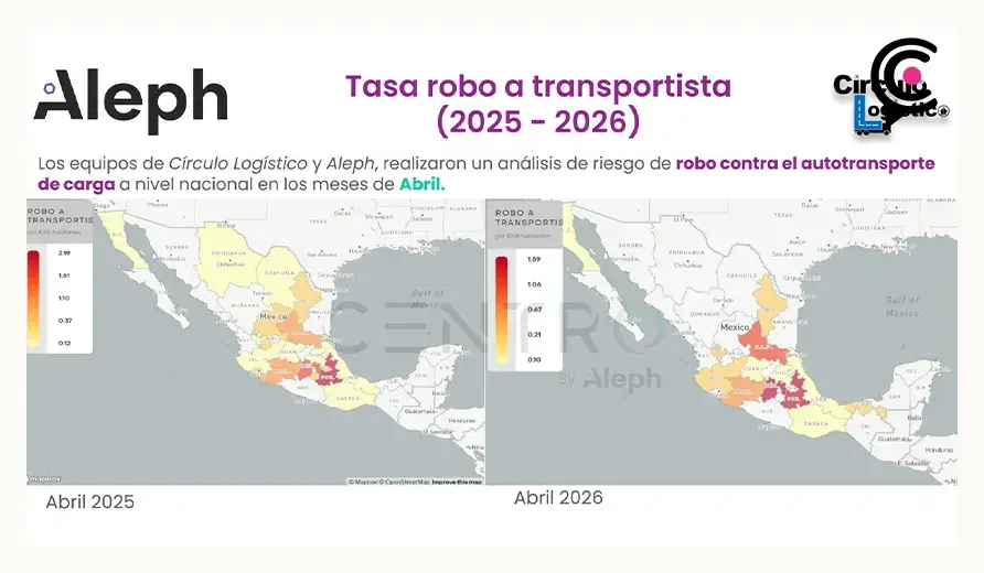 Puebla, entre los estados con más robo de carga en México este 2026: firmas de Inteligencia