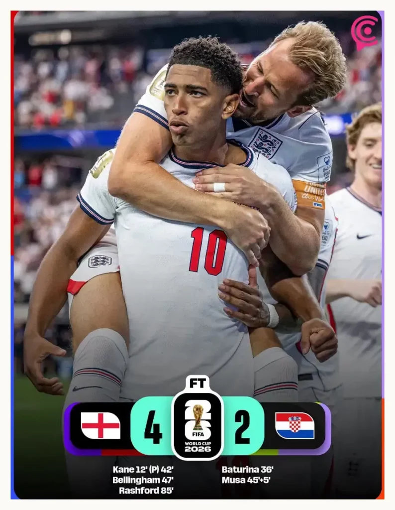 Inglaterra vence a Croacia durante su presentación en el Mundial 2026